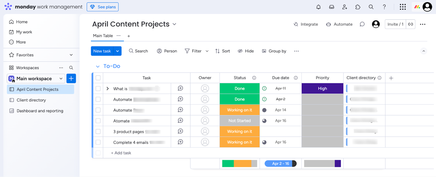 monday.com work management dashboard.