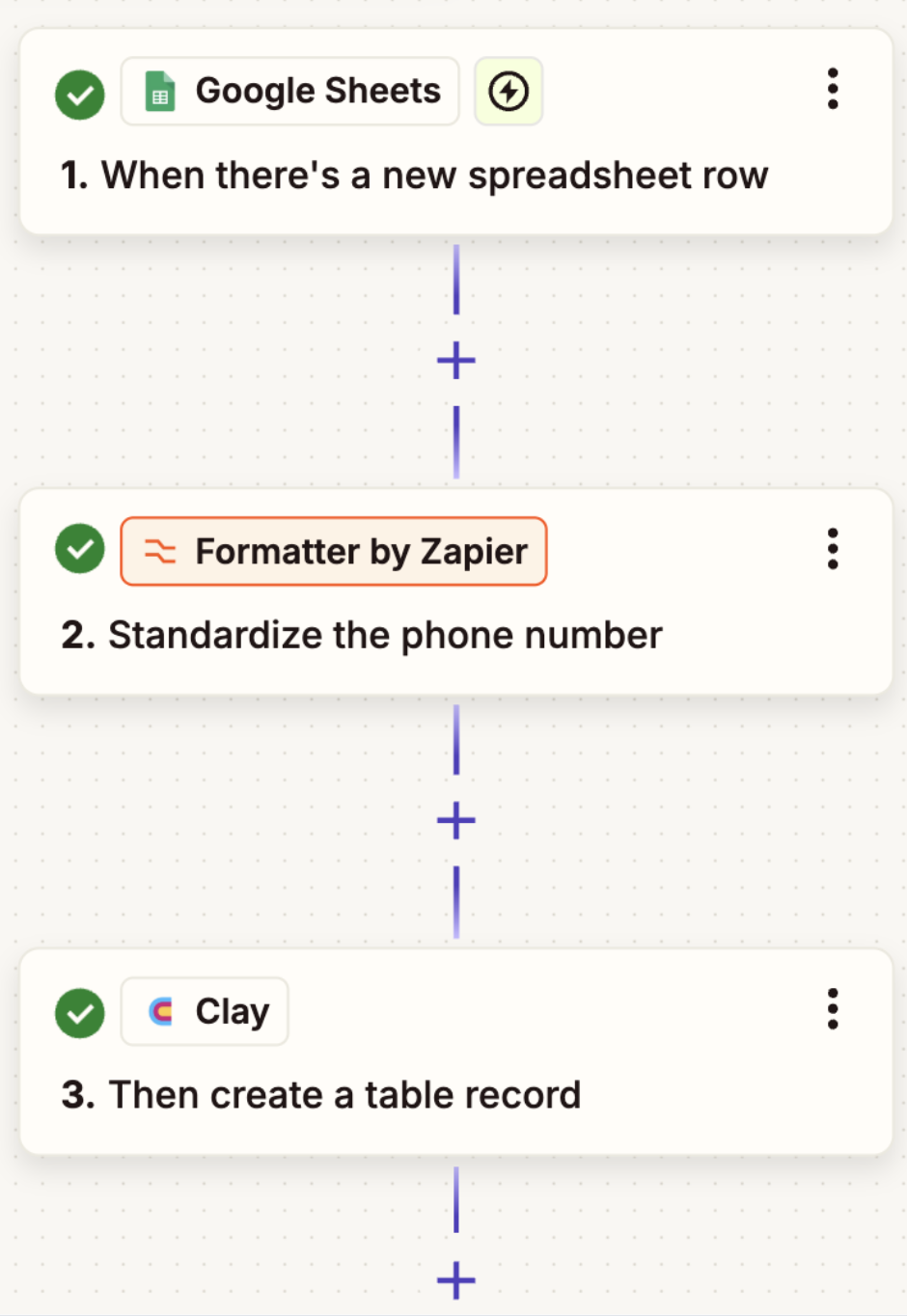 Screenshot of a workflow using a Formatter by Zapier step