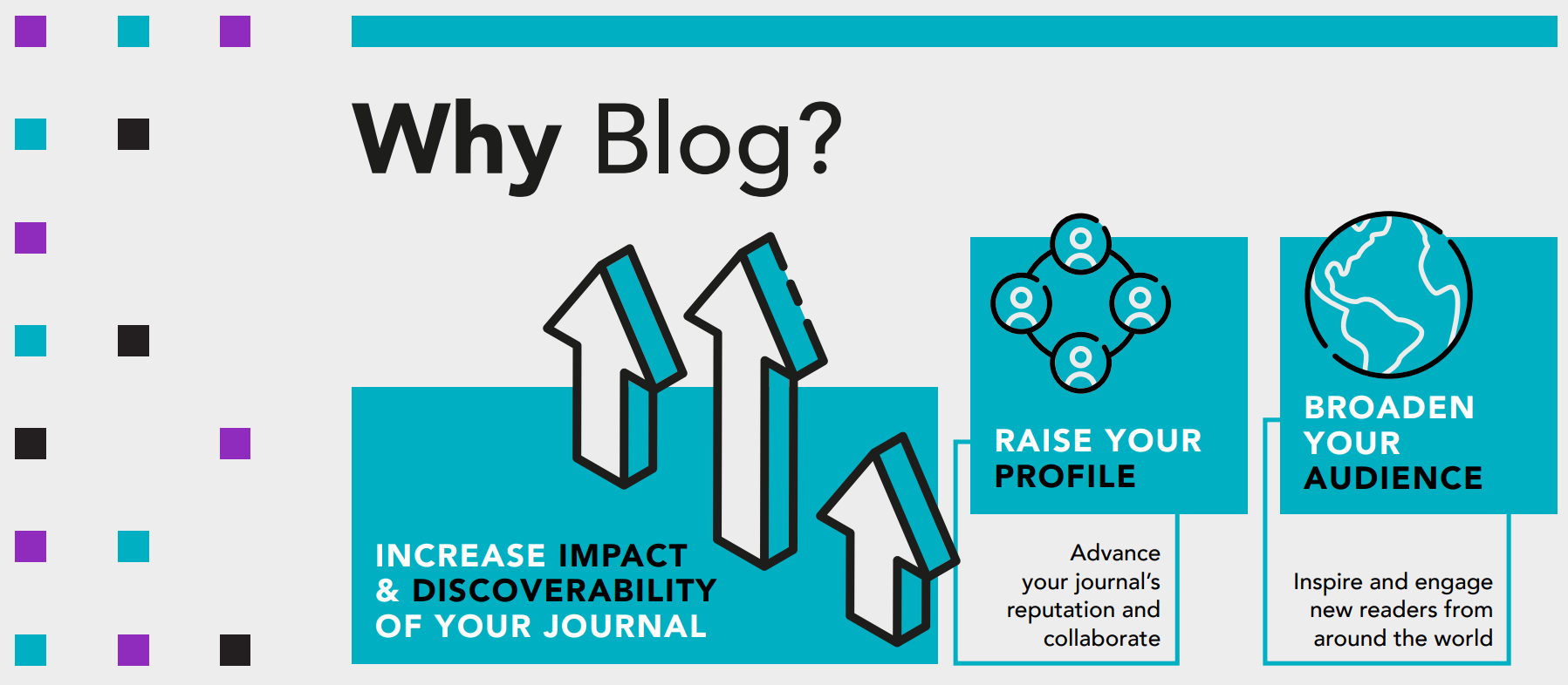 The picture states the reason why we should blog.