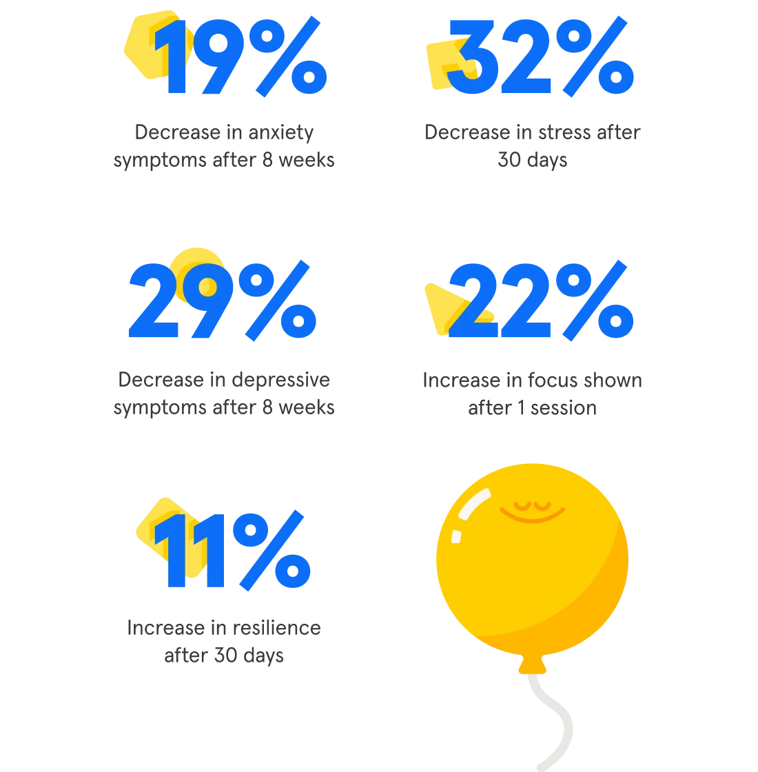 Percent updates May 2022@2x