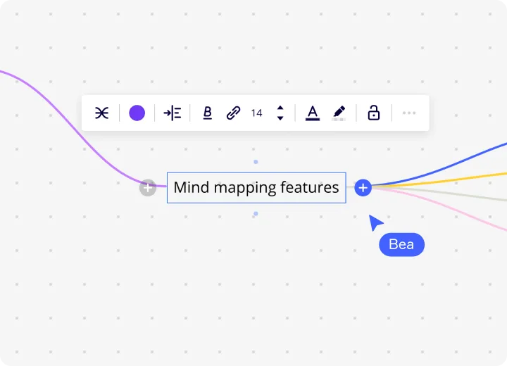 XS1_3–4_columns_canvas_features_and_widgets_mind_map_007