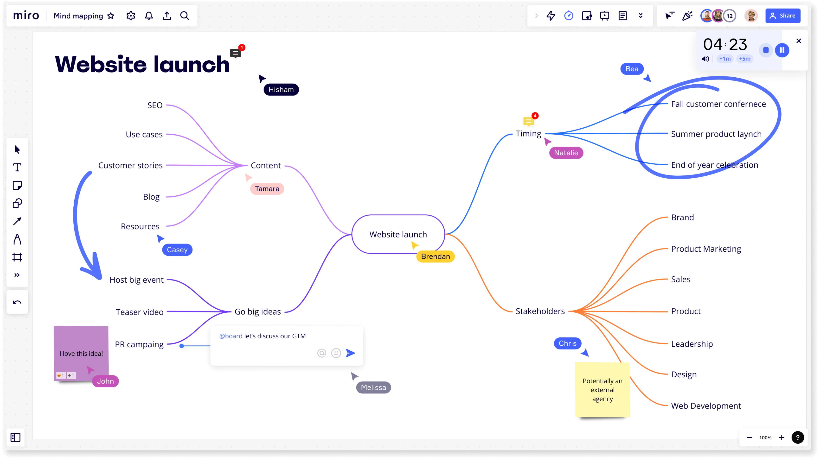 L1_1–2_columns_filled_templates_mind_map_002