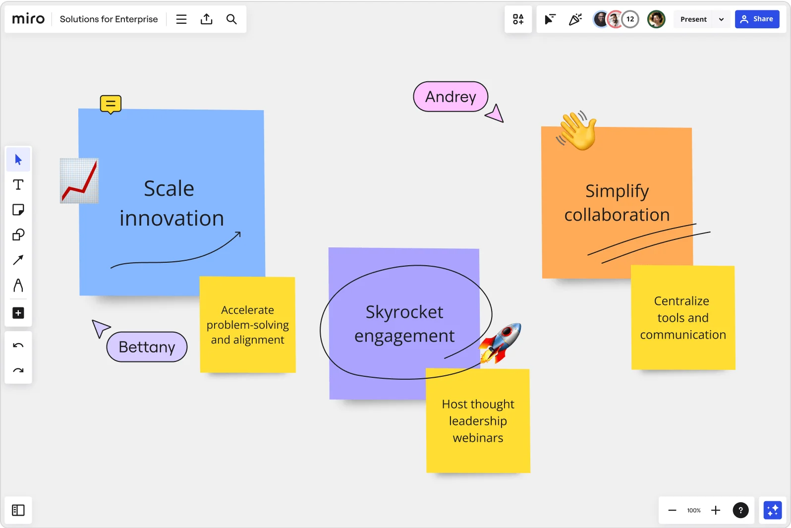 concept map product image EN standard 3 2-2