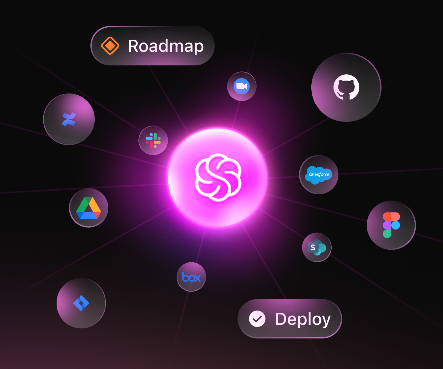 Connected Brain - Software Teams