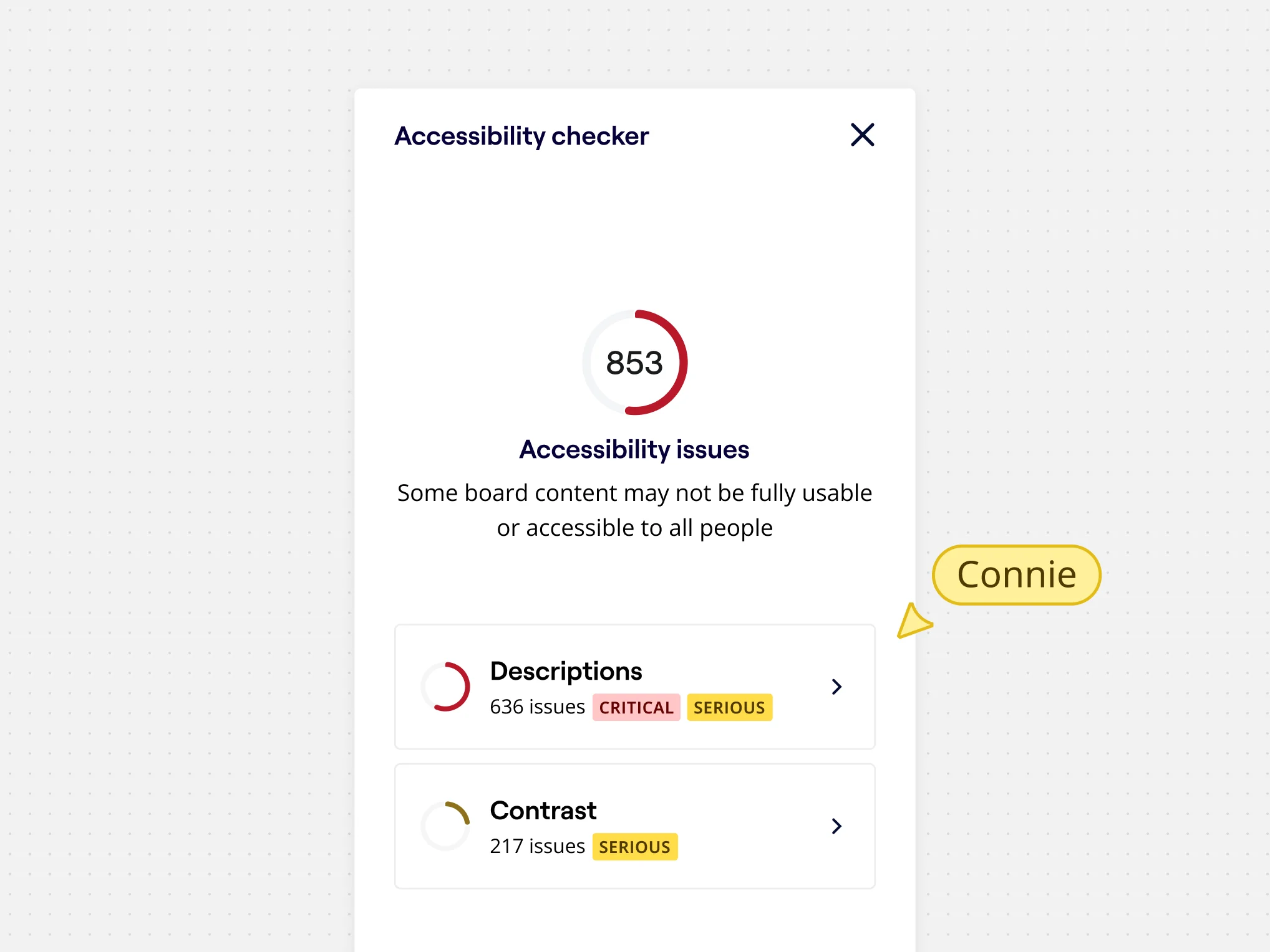 Miro Accessibility Checker panel showing 853 total issues, with breakdowns: 636 description issues marked critical/serious, and 217 contrast issues marked serious.