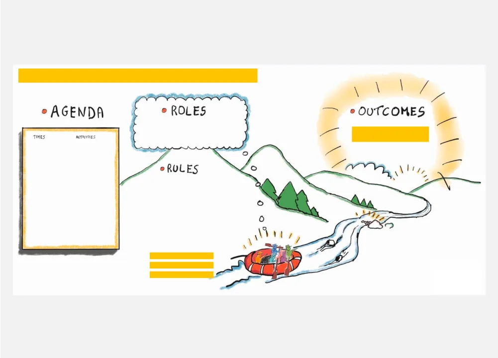 Agile Retrospective