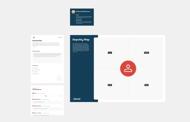 Empathy Map -Research- template thumb