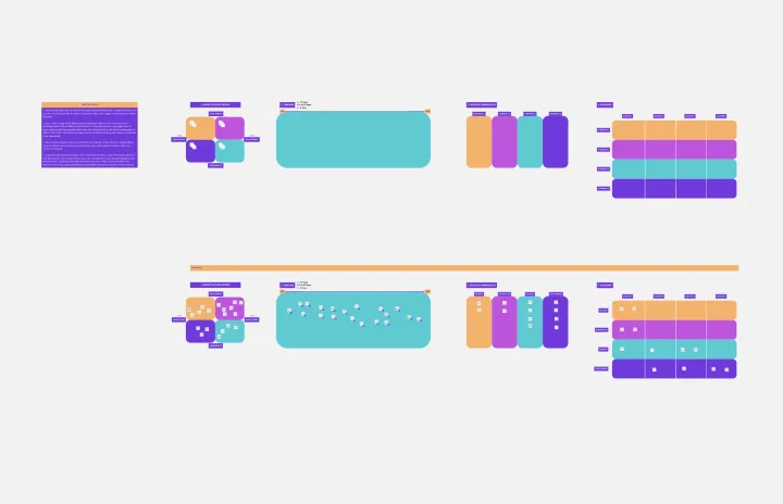 Epic & Feature Roadmap Planning template thumb