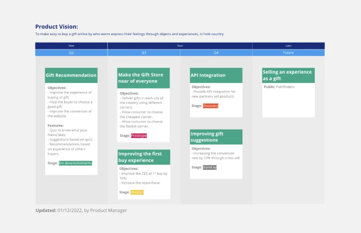 Product Roadmaps caterine template thumb