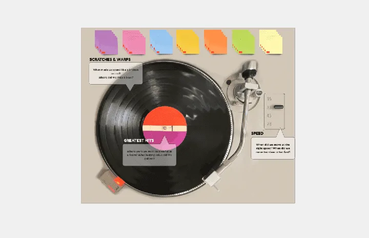 turntable-retrospective-template-thumb