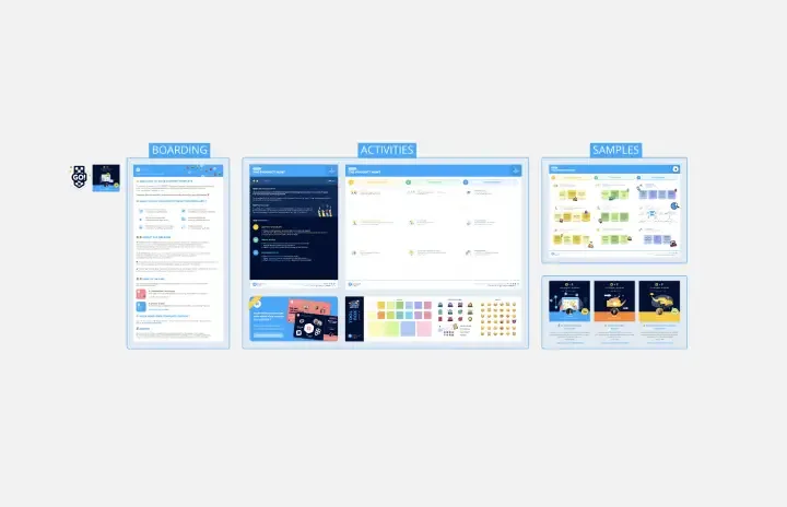 The Product Hunt template thumb