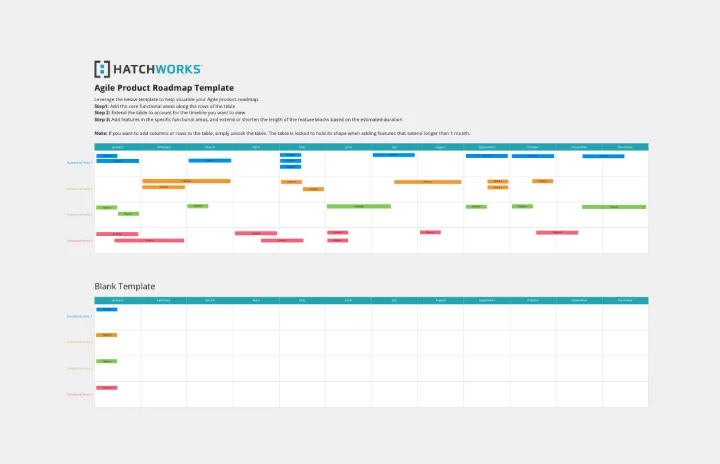 Agile Product Roadmap by HatchWorks template thumb