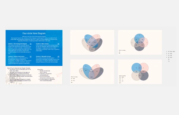Four-Circle Venn Diagram by Irfan Rosli template thumb