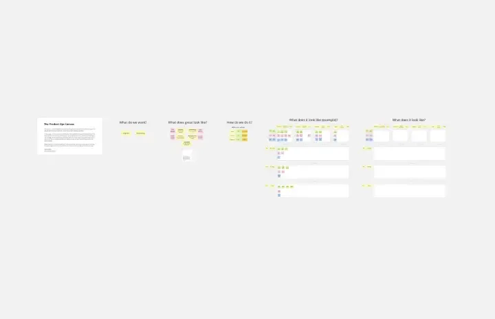 Product Ops Canvas template thumb