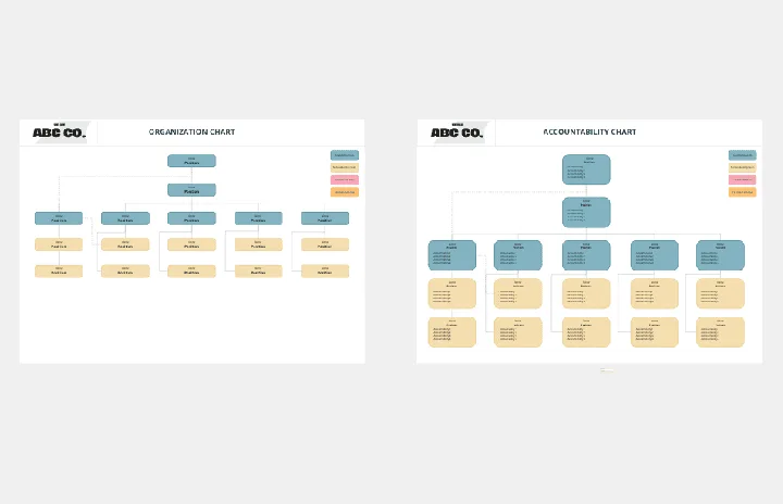 organization-accountability-chart-template-thumb
