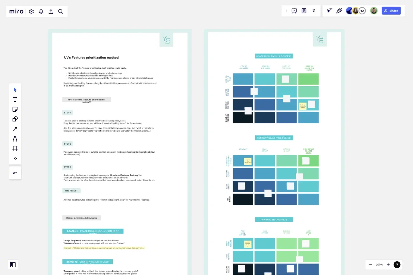 Features Prioritization template