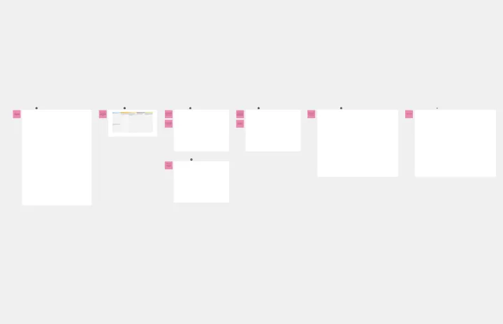 Analytics Storyboard template thumb
