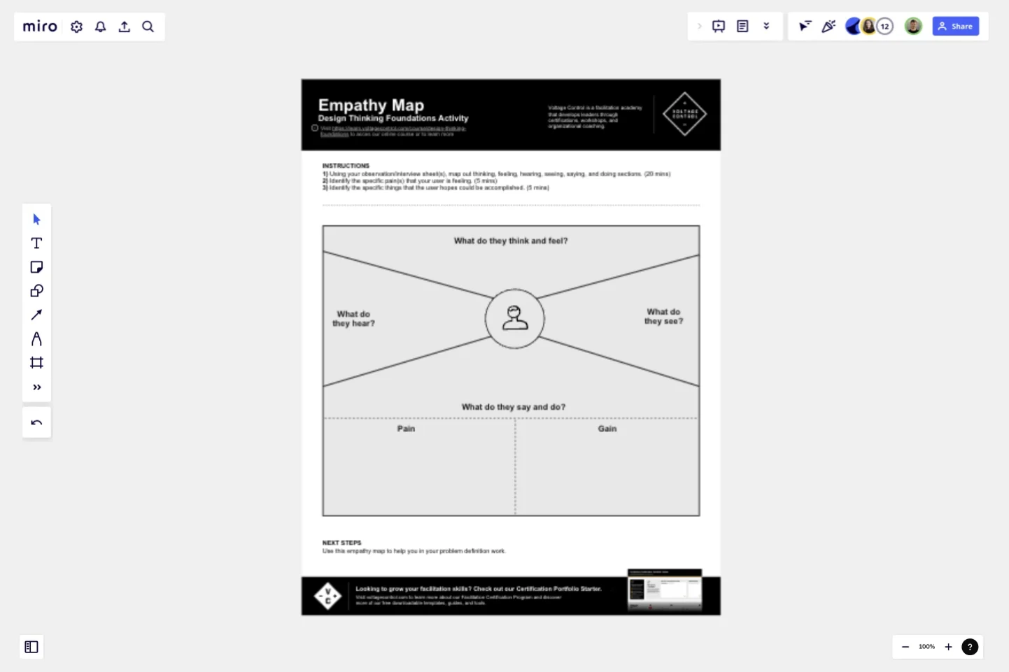 Empathy Map Voltage Control template