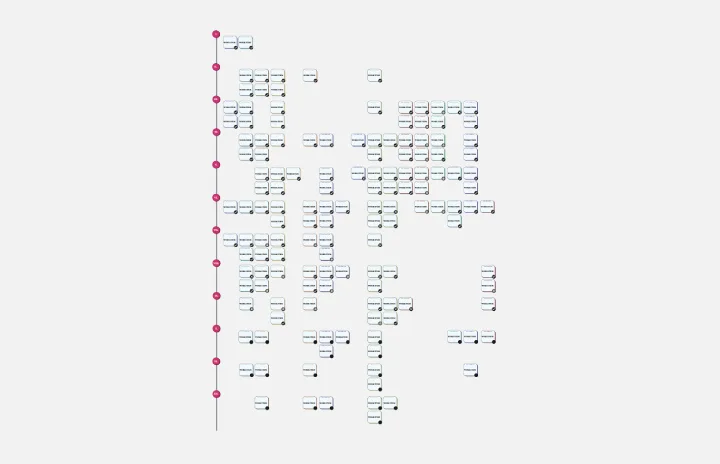 Multiple-Product Roadmap template thumb
