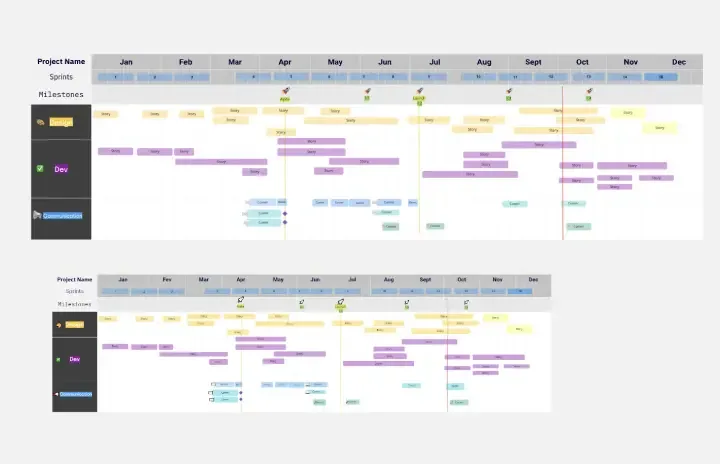 Project - Timeline & Key Infos template thumb