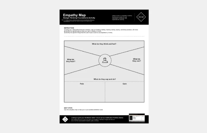Empathy Map Voltage Control template thumb